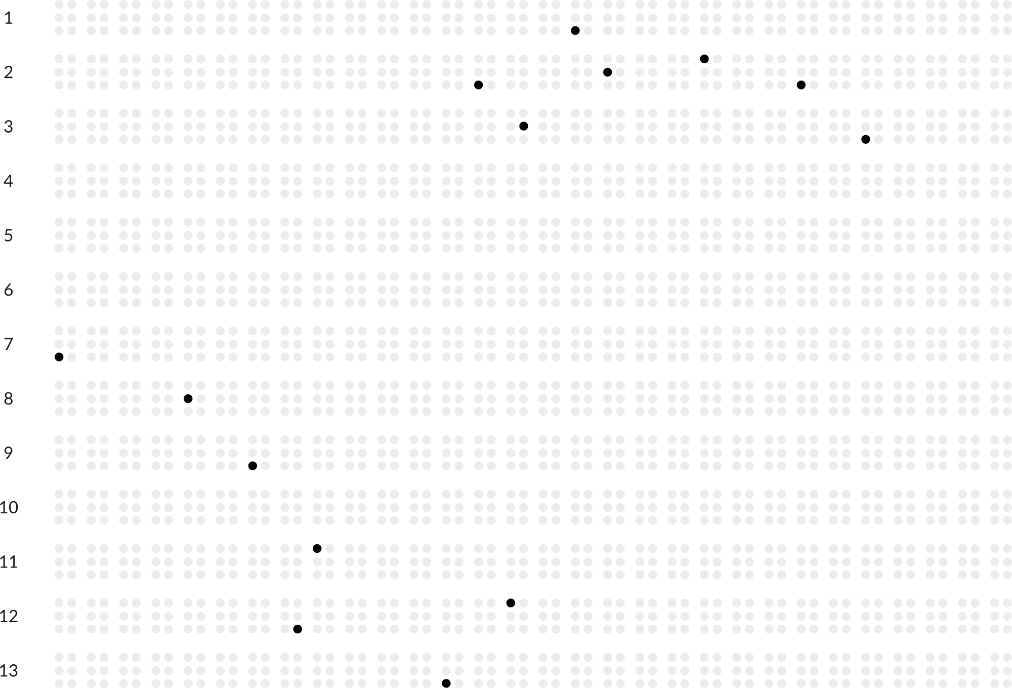 Braillebild mit Raster: Sternbilder